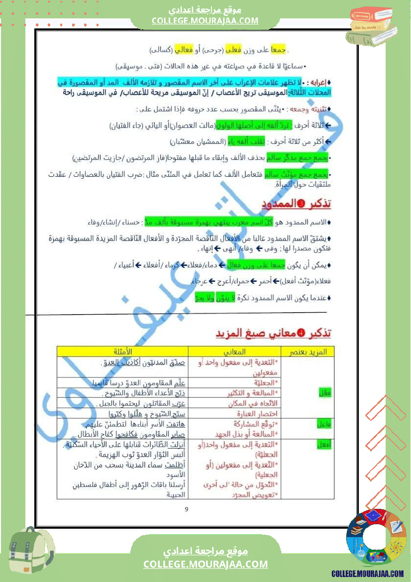 تاسعة_أساسي_عربية_ملخص_النحو_و_الصرف_الثلاثي_الثاني