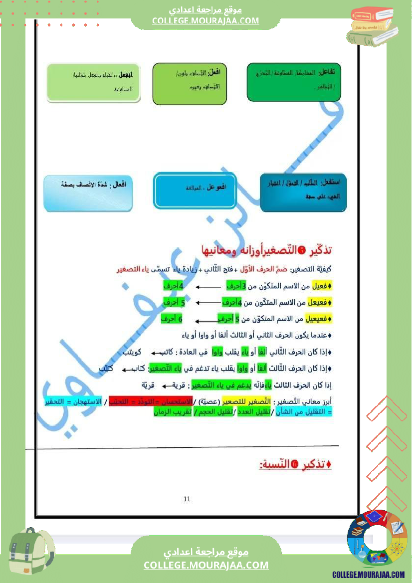 تاسعة_أساسي_عربية_ملخص_النحو_و_الصرف_الثلاثي_الثاني