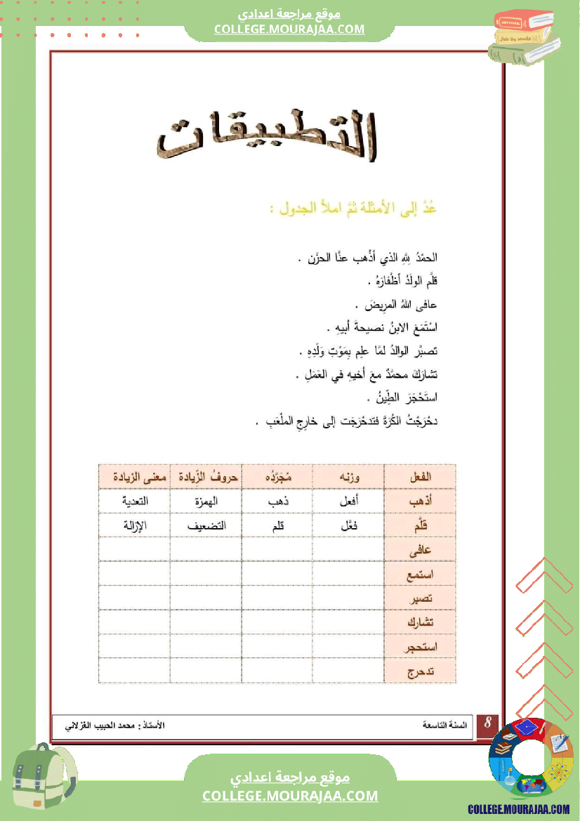 معاني_افعال_المزيد_سنة_التاسعة