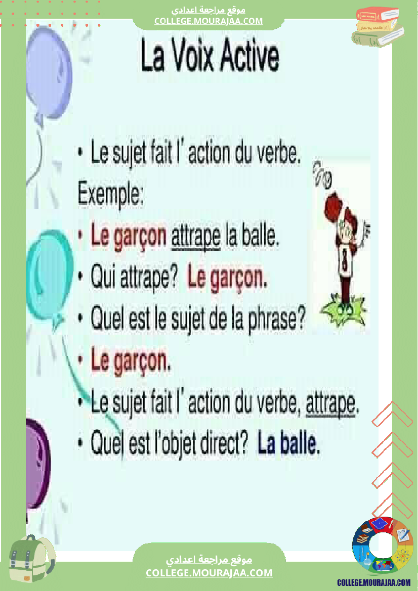 francais valable pour 9 eme annee niveaux secondaires 1 ere 2 eme 3 eme bac la voix active la vo
