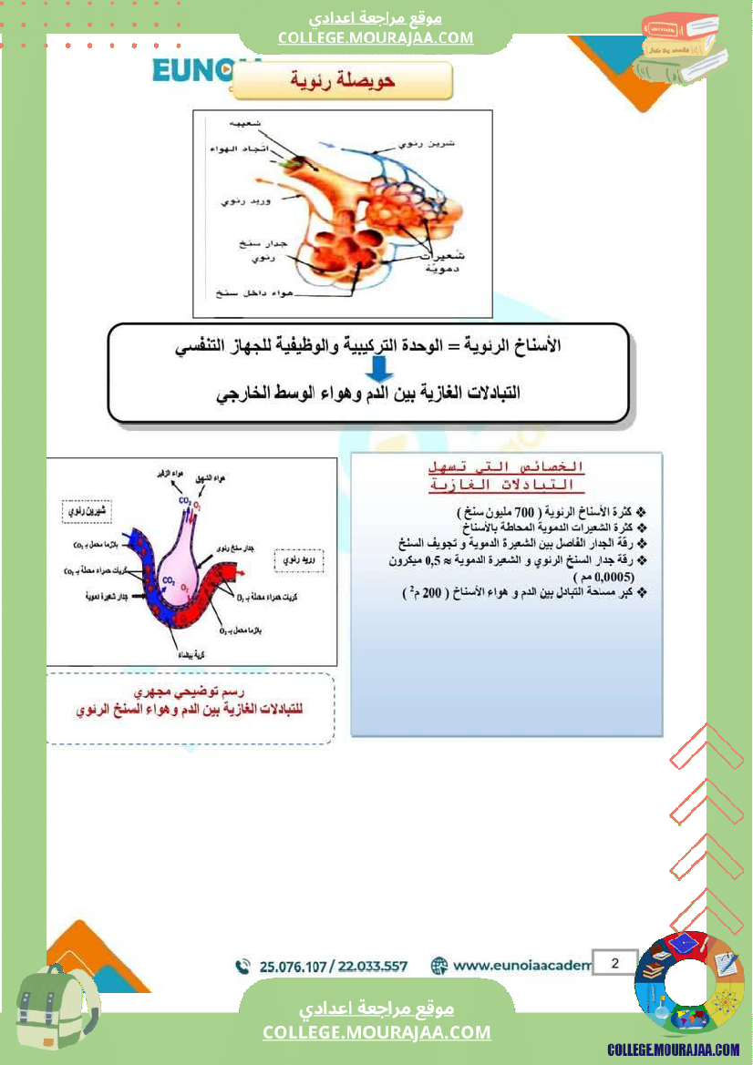 ملخص درس التنفس علوم الحياة والأرض السنة التاسعة