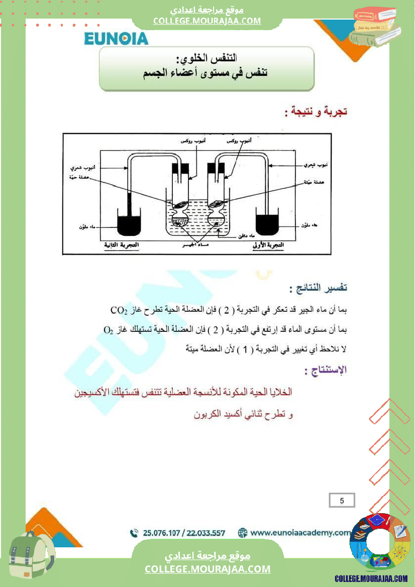 ملخص درس التنفس علوم الحياة والأرض السنة التاسعة