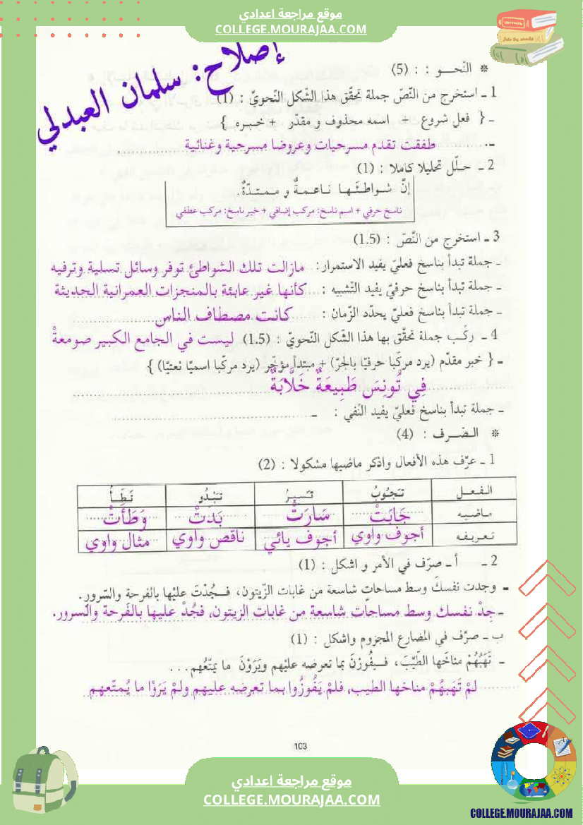 إصلاح فرض تأليفي حول محور تونس الجميلة لتلاميذ السنة 7 أساسيا