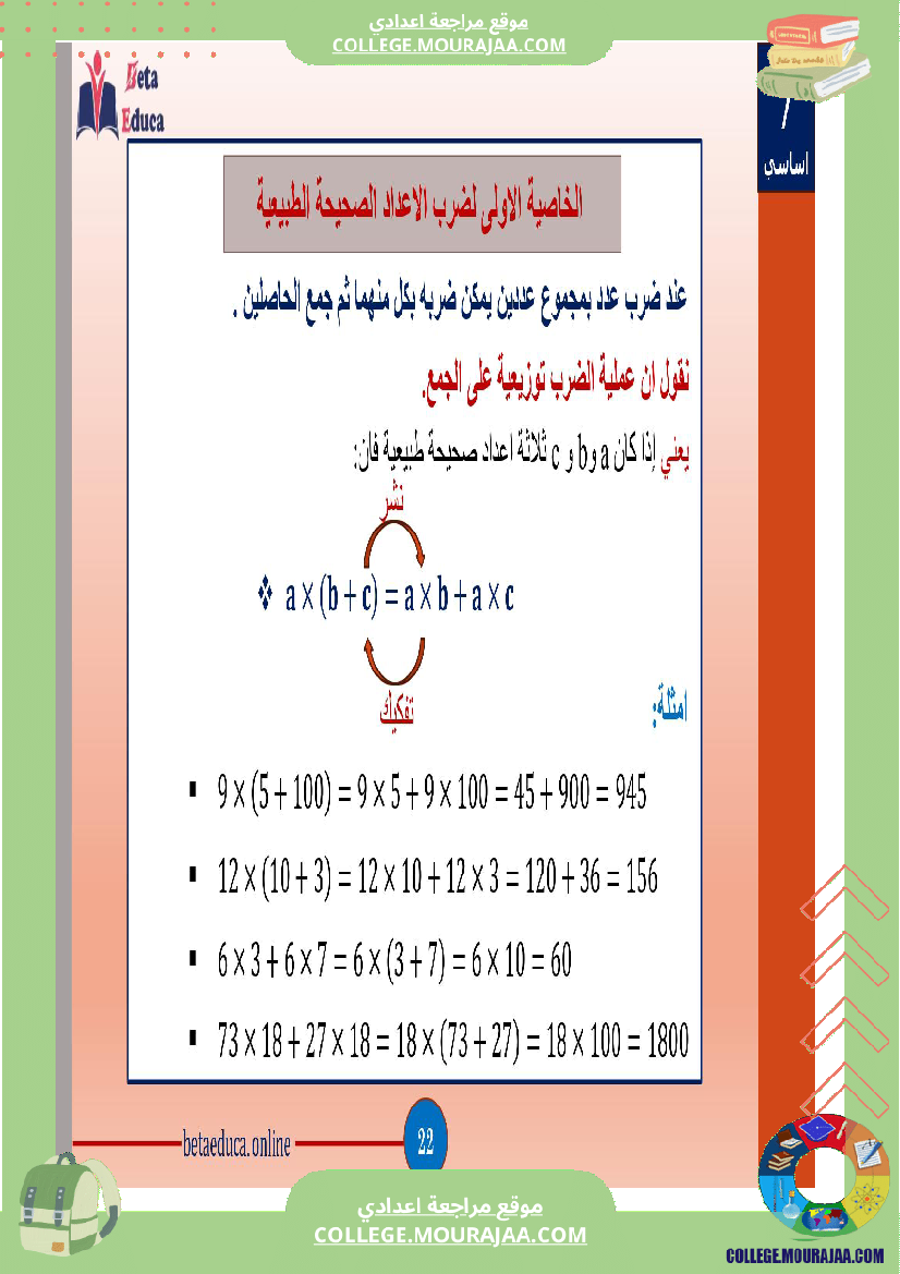 سابعة اساسي العمليات على الاعداد الصحيحة الطبيعية