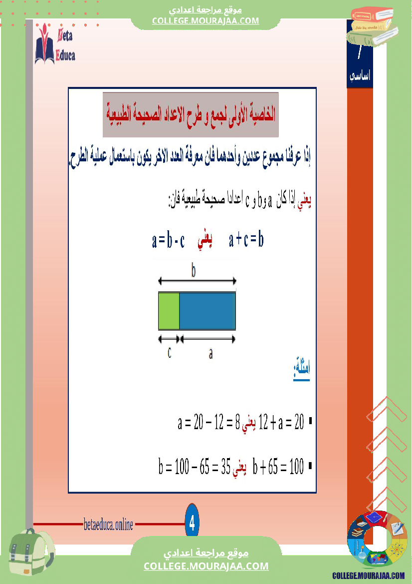 سابعة اساسي العمليات على الاعداد الصحيحة الطبيعية