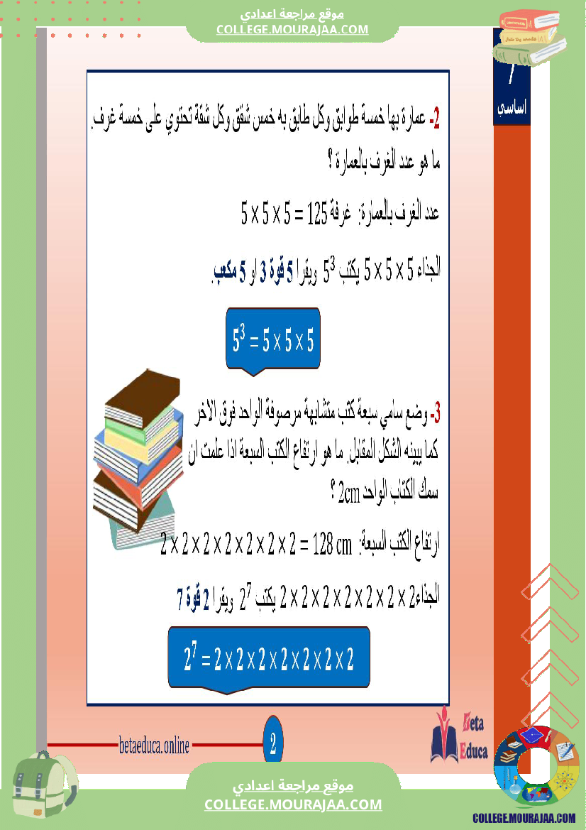سابعة اساسي قوى الاعداد الصحيحة الطبيعية
