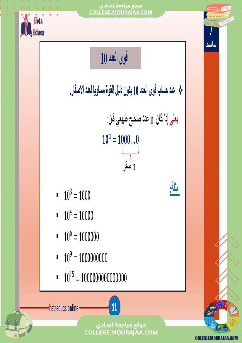سابعة اساسي قوى الاعداد الصحيحة الطبيعية
