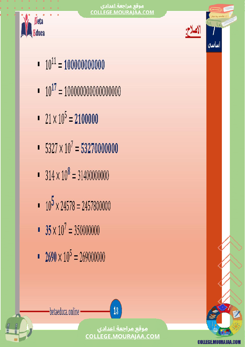 سابعة اساسي قوى الاعداد الصحيحة الطبيعية