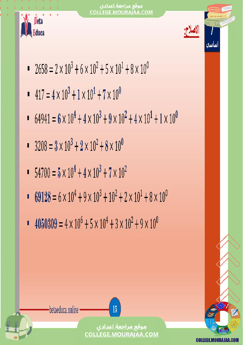 سابعة اساسي قوى الاعداد الصحيحة الطبيعية