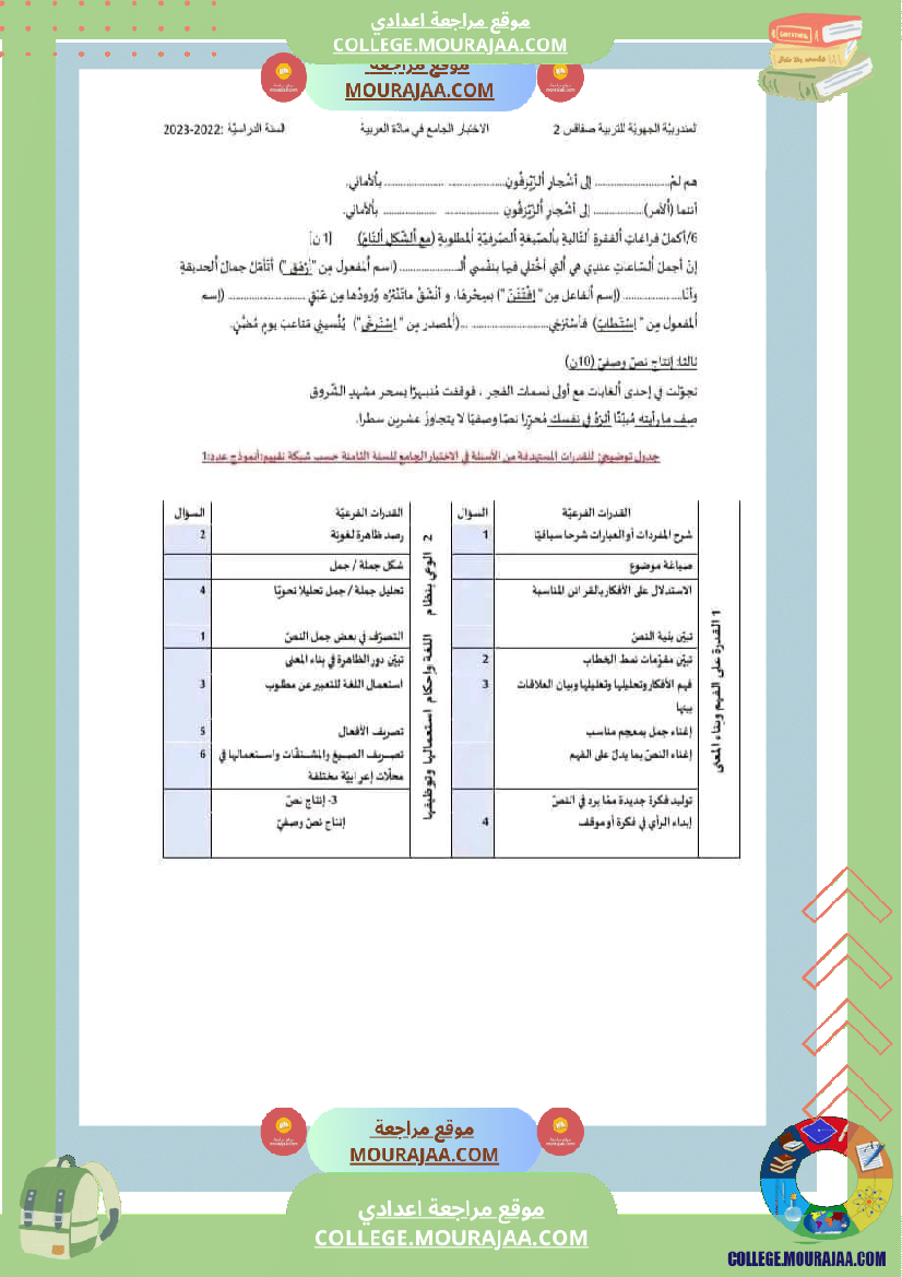 ثامنة_أساسي_عربية_فرض_جامع_عدد_1