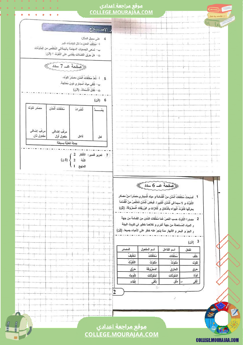 ثامنة أساسي فروض تاليفية عدد 1 مع الاصلاح