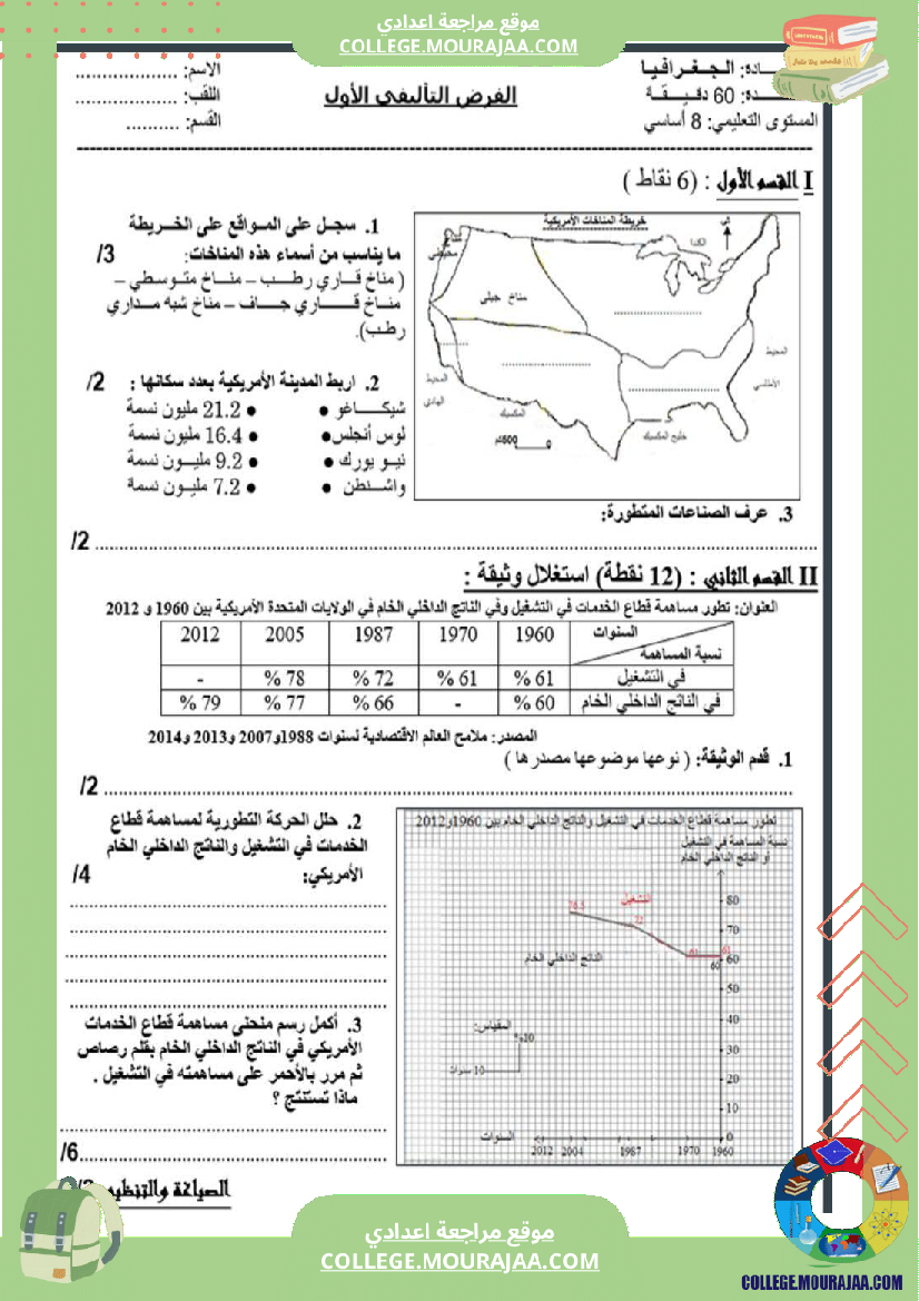 ثامنة أساسي جغرافيا الثلاثي الأول فروض تأليفي عدد 1 بالاصلاح