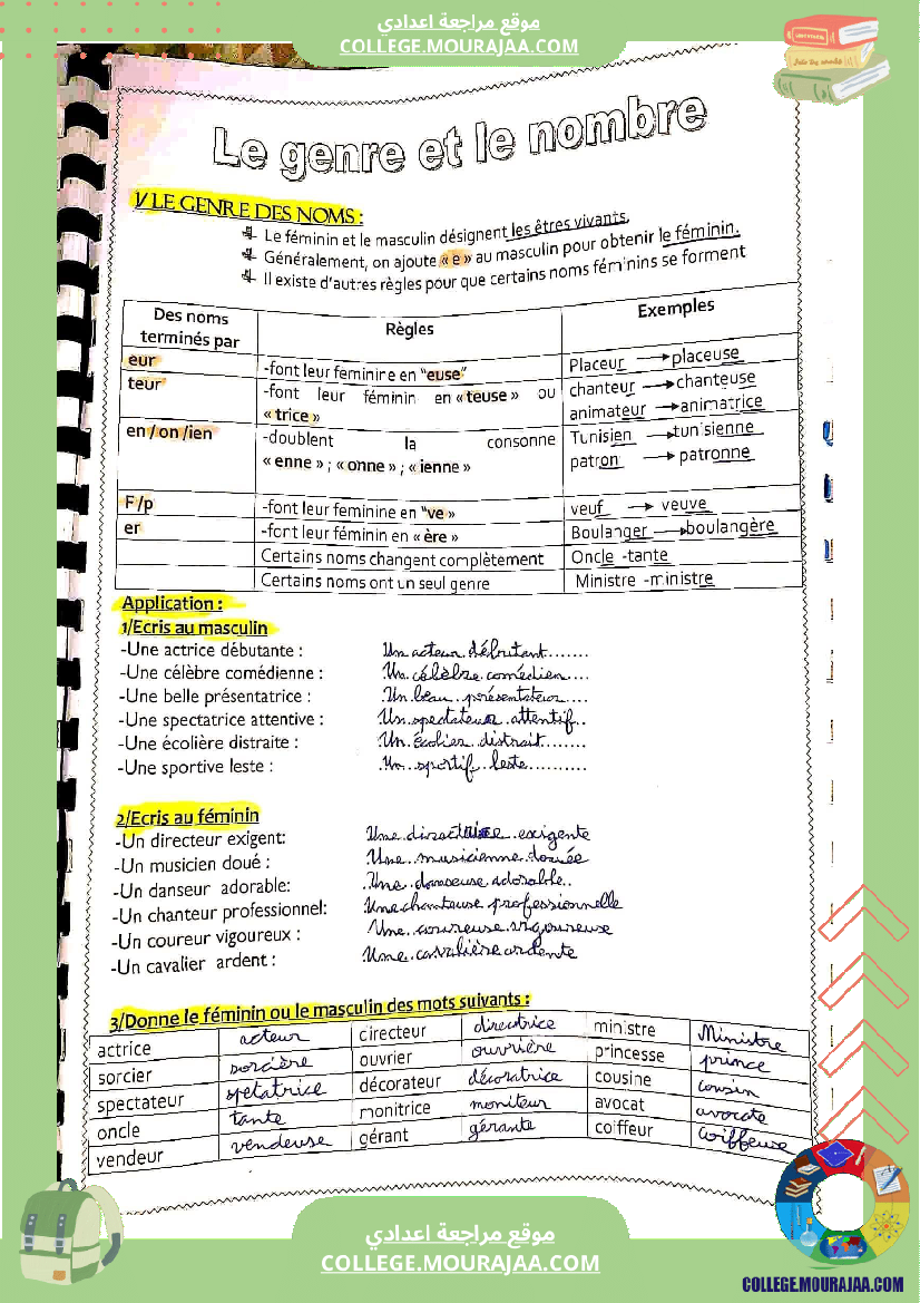 8 eme francais module 2 allons voir un spectacle