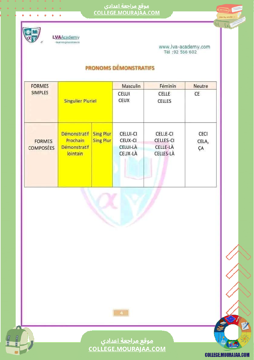 8eme annee francais 1er trimestre langue cours et exercices corriges