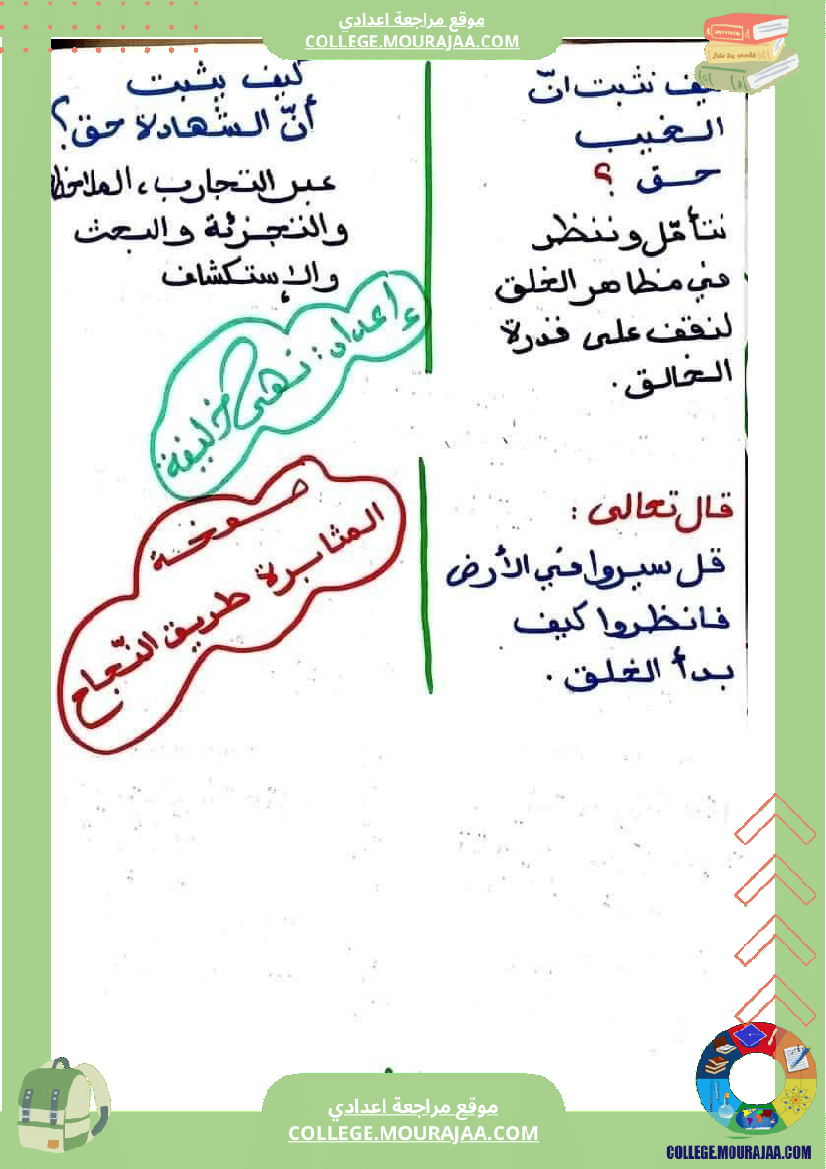 ثامنة أساسي تربية اسلامية الثلاثي الأول ملخص دروس