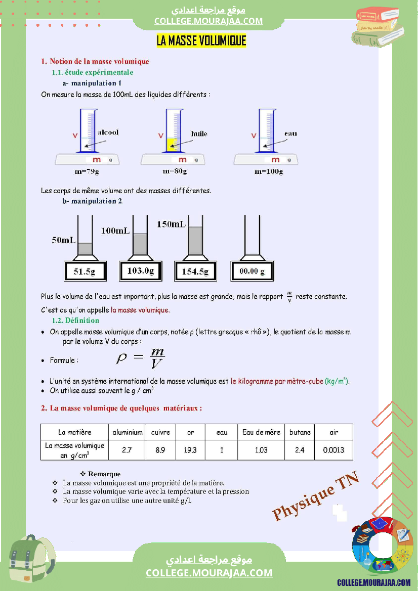 8eme annee pilote la masse volumique cours