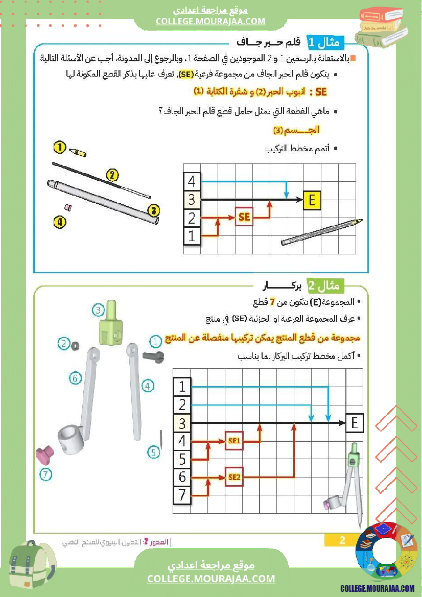 ثامنة اساسي علوم تقنية للثلاثي1 مخطط التفكيك و التركيب