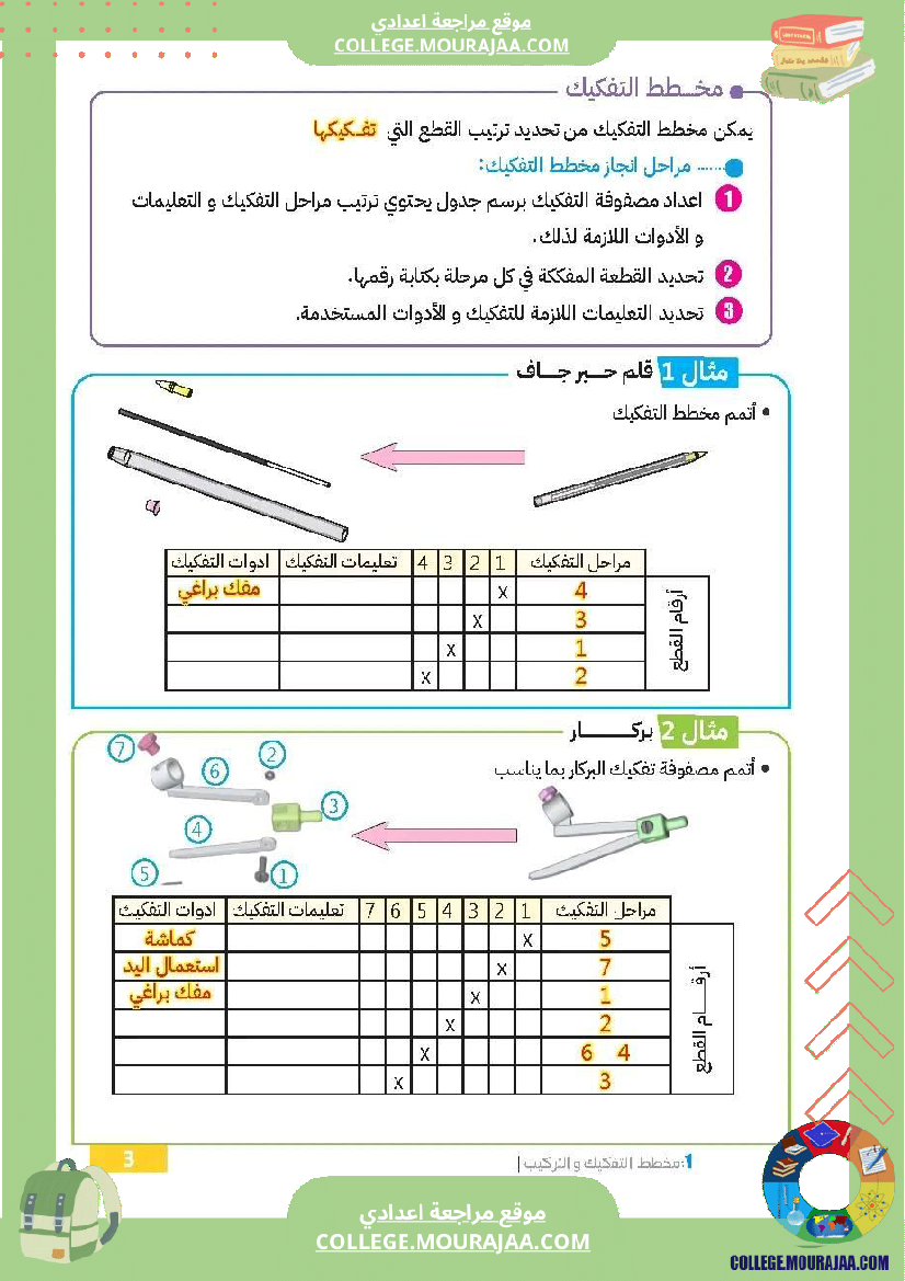 ثامنة اساسي علوم تقنية للثلاثي1 مخطط التفكيك و التركيب