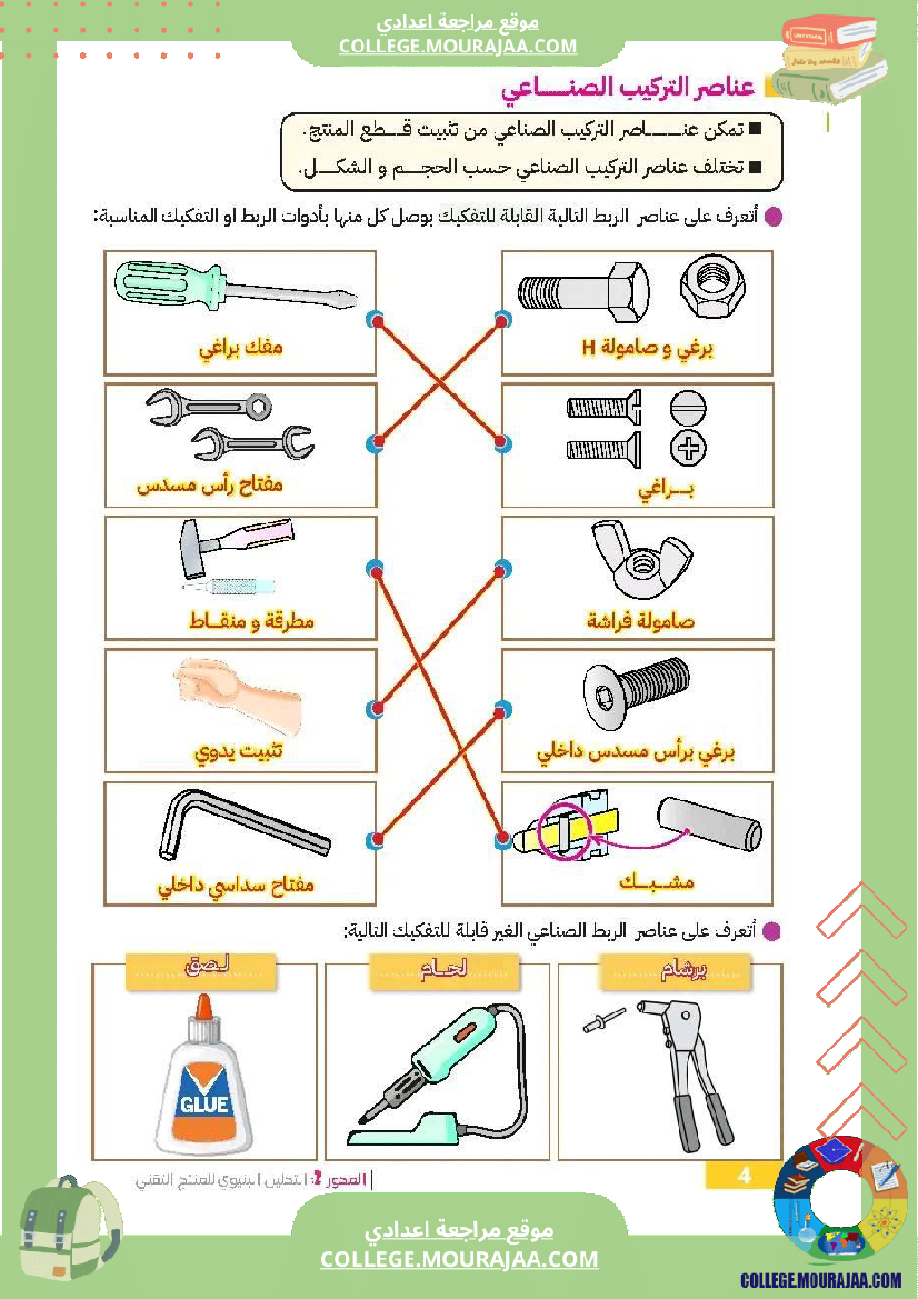 ثامنة اساسي علوم تقنية للثلاثي1 مخطط التفكيك و التركيب