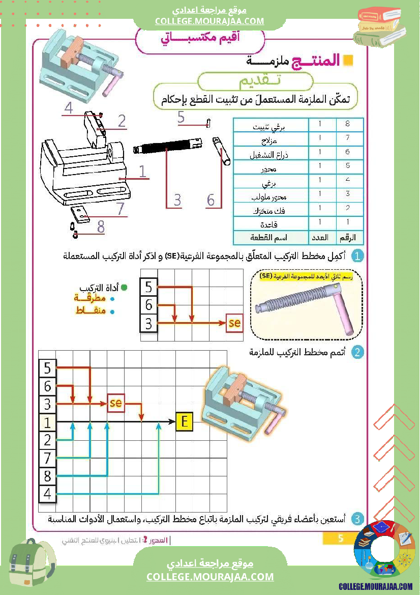 ثامنة اساسي علوم تقنية للثلاثي1 مخطط التفكيك و التركيب