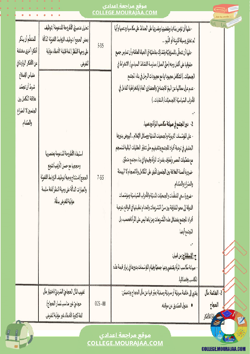 الفرض_الجهوي_الموح_د_في_الاختبار_الجامع_عدد1