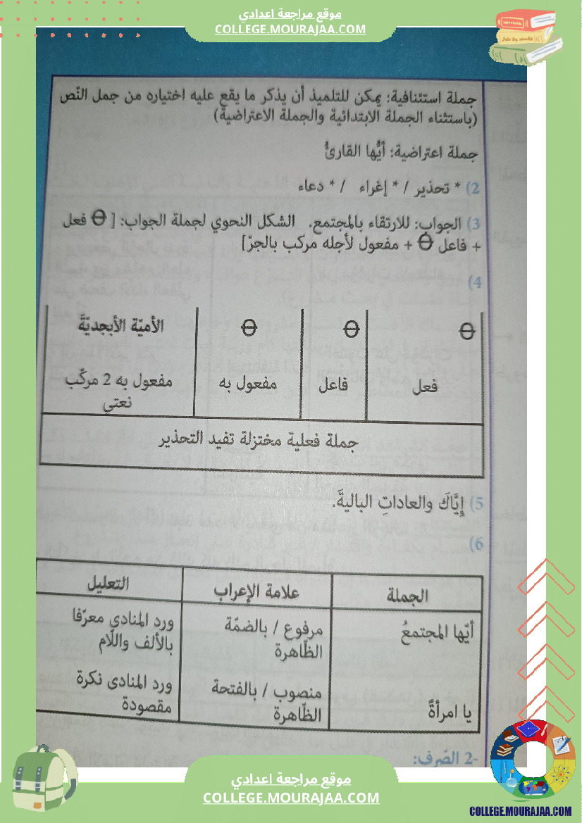 تاسعة أساسي عربية الثلاثي الأول دراسة نص فرض تأليفي عدد 1 بالاصلاح