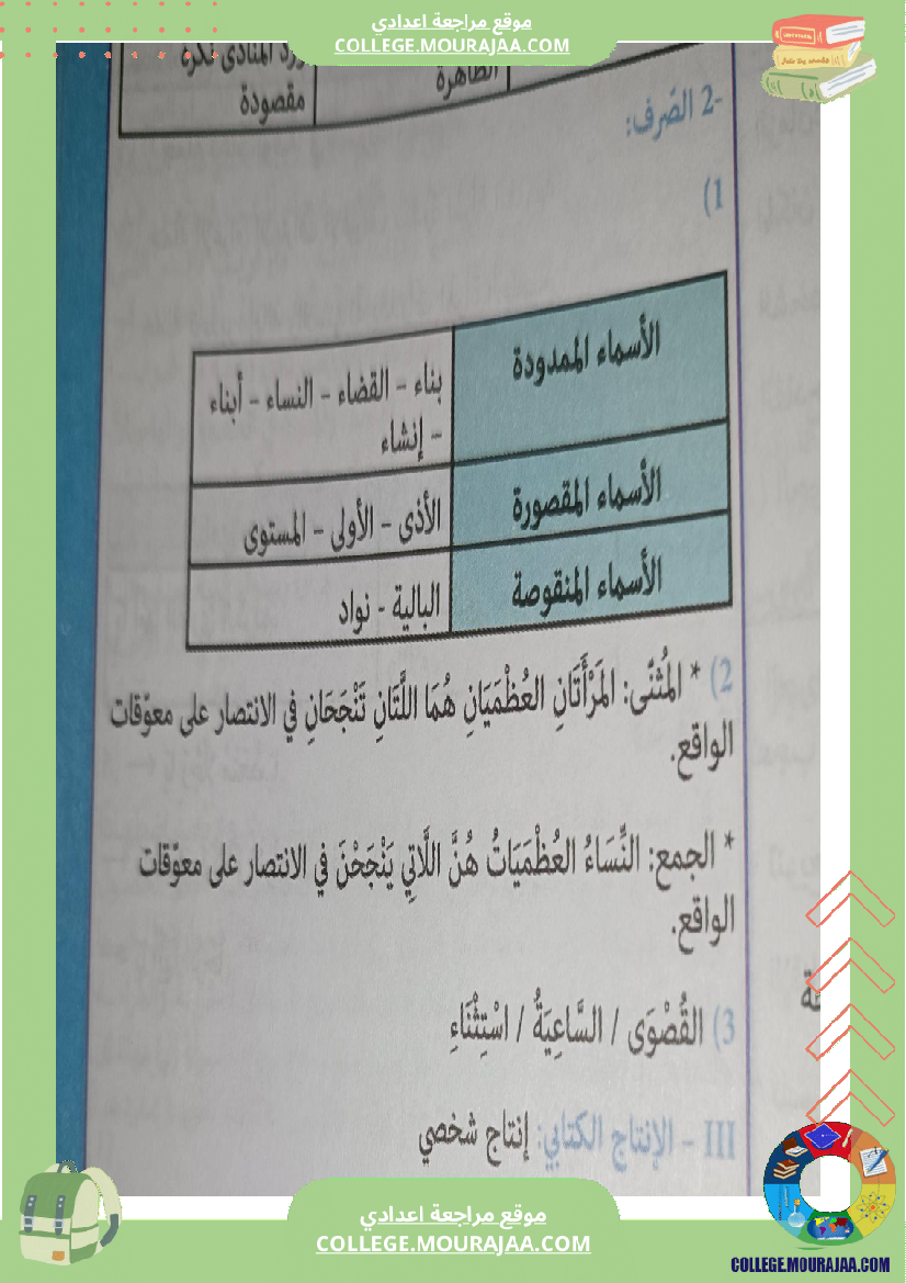 تاسعة أساسي عربية الثلاثي الأول دراسة نص فرض تأليفي عدد 1 بالاصلاح