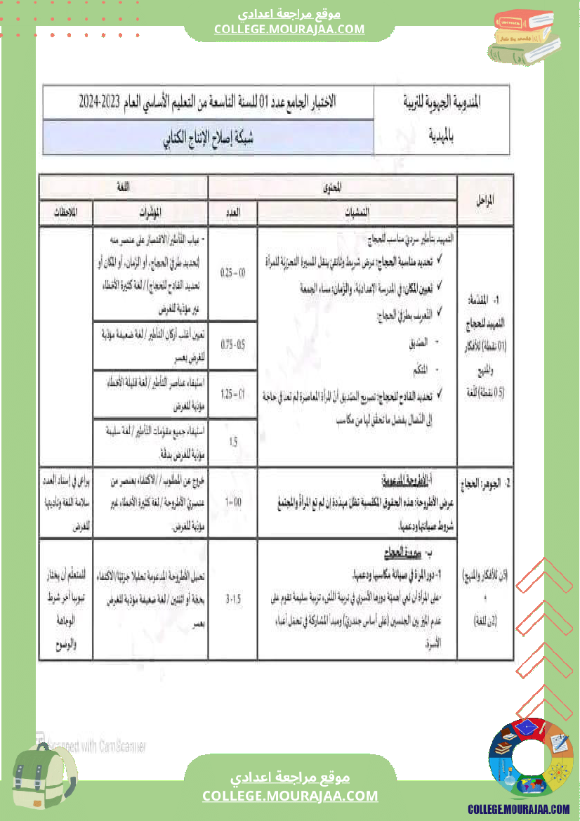 تاسعة_أساسي_عربية_الثلاثي_الأول_فرض_تأليفي_عدد_1_بالاصلاح