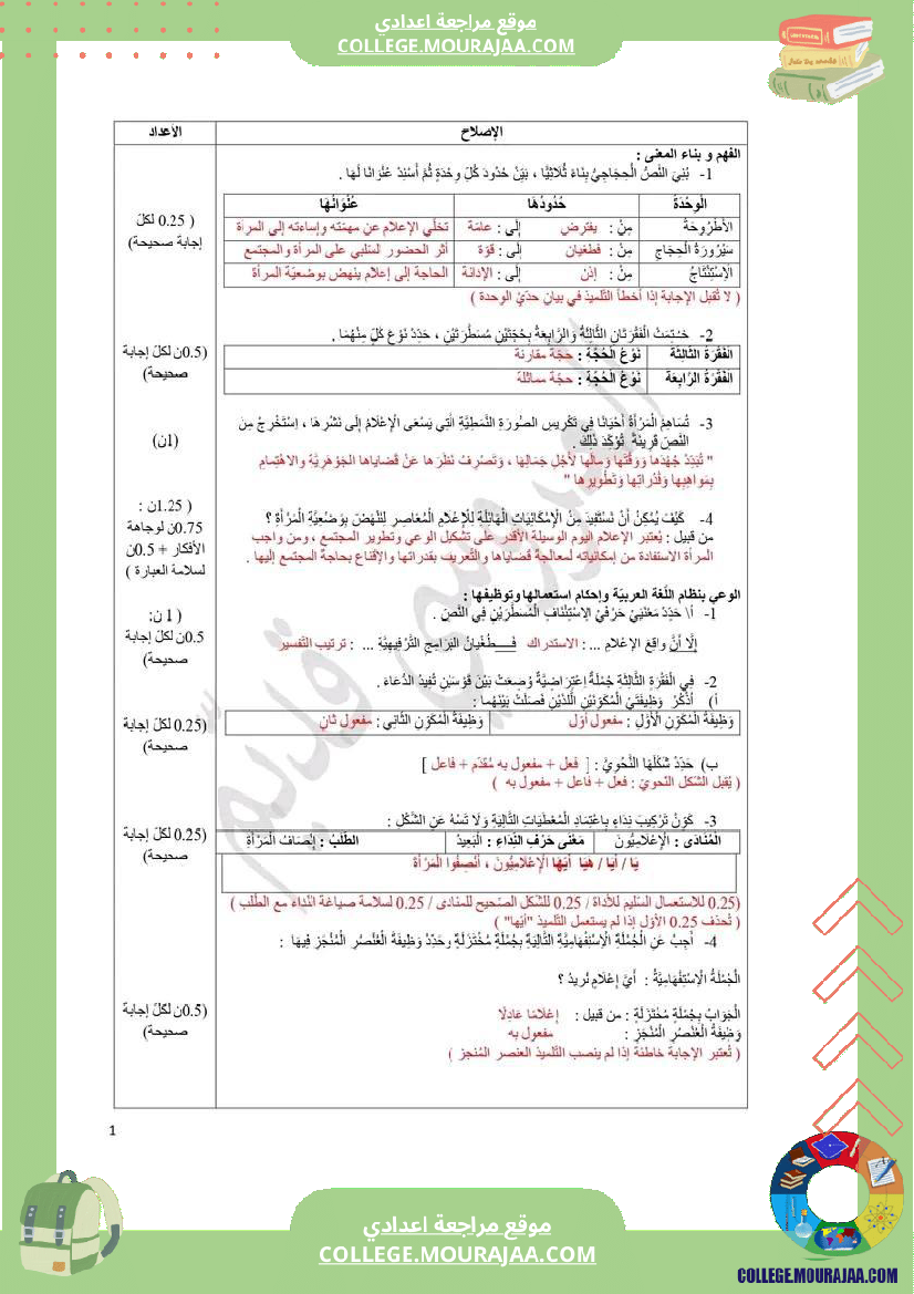 تاسعة_أساسي_عربية_الفرض_الجامع_عدد_1_مع_الاصلاح