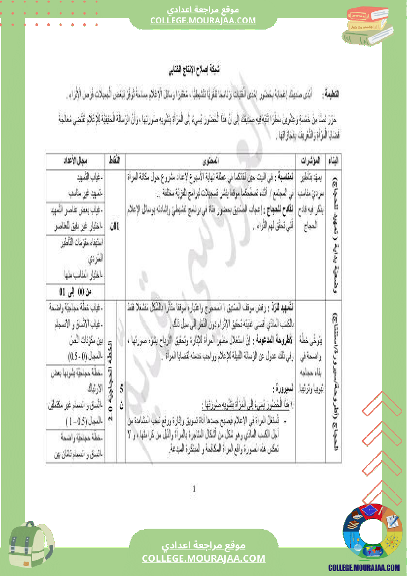 تاسعة_أساسي_عربية_الفرض_الجامع_عدد_1_مع_الاصلاح