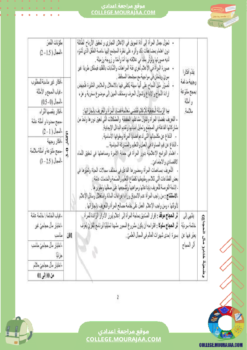 تاسعة_أساسي_عربية_الفرض_الجامع_عدد_1_مع_الاصلاح