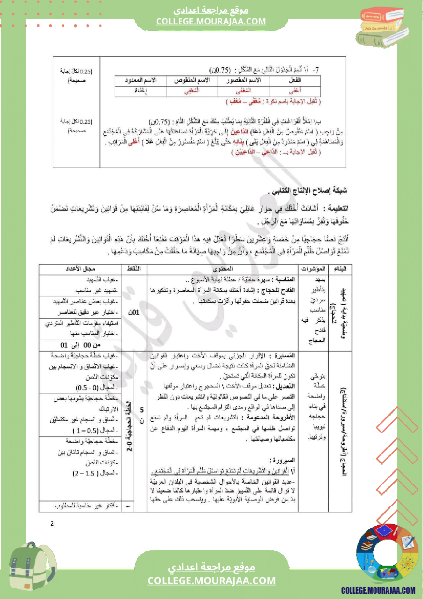 تاسعة_أساسي_فرض_تأليفي_عدد_1_عربية_بالاصلاح