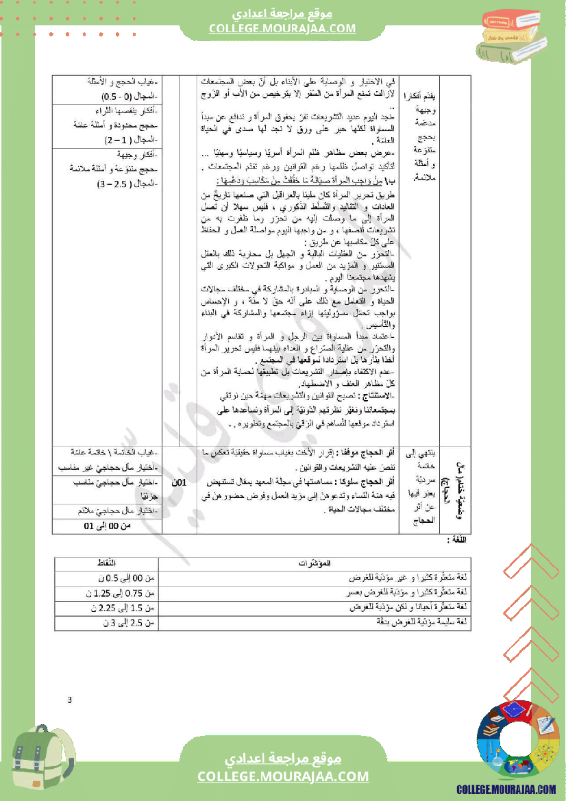 تاسعة_أساسي_فرض_تأليفي_عدد_1_عربية_بالاصلاح