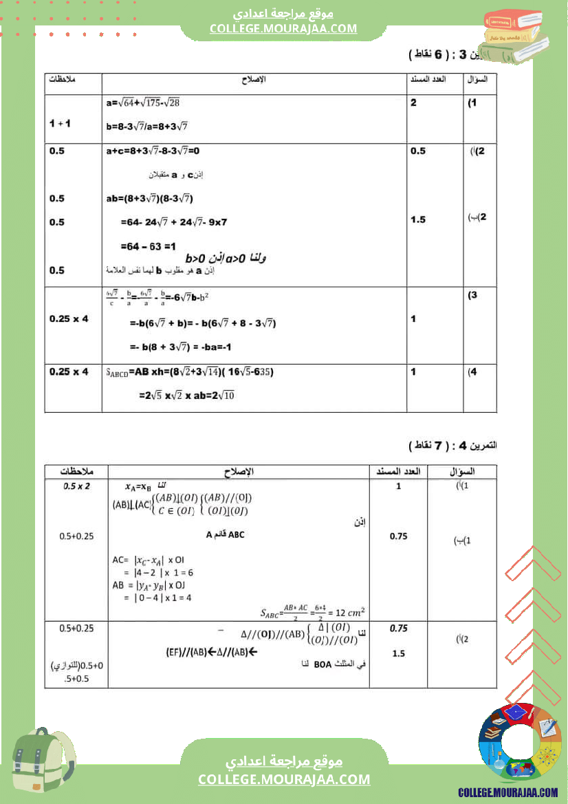 تاسعة أساسي فروض تاليفية عدد 1 مع الاصلاح في كل المواد
