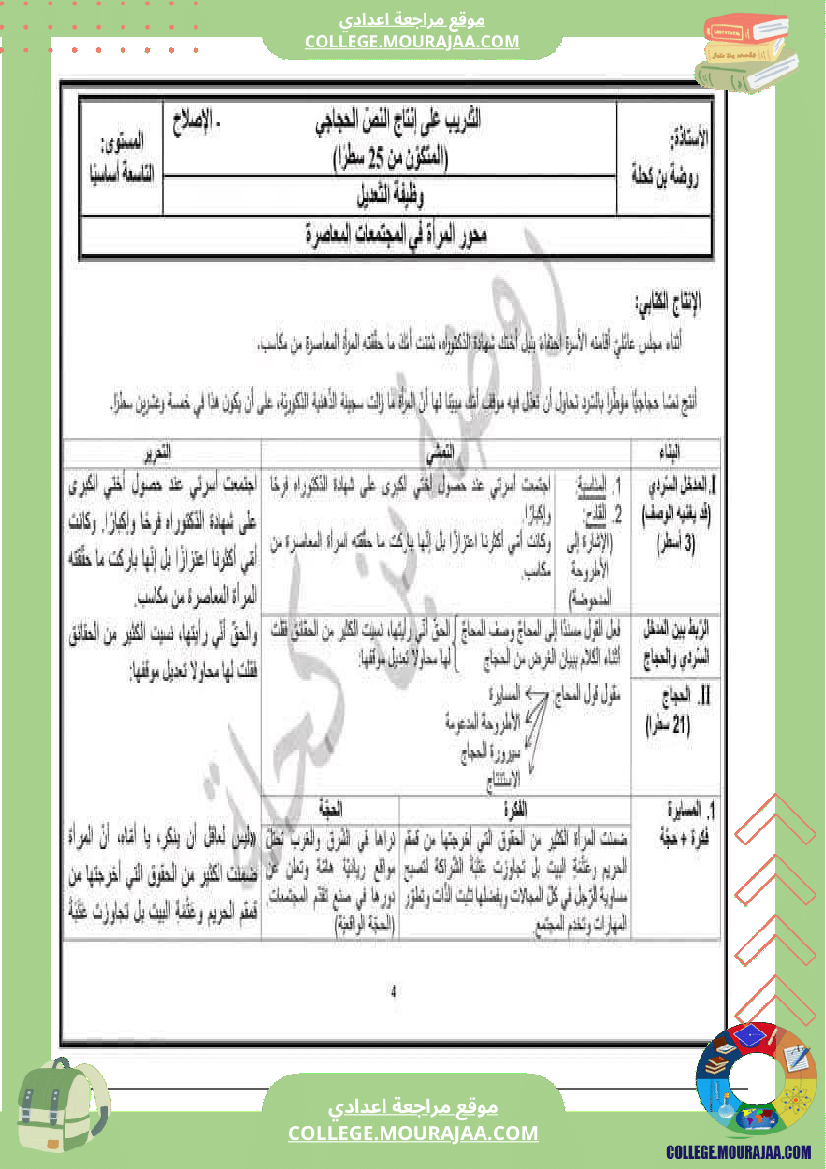 تاسعة_أساسي_مراجعة_الفرض_التاليفي_محور_المرأة_في_المجتمعات_المعاصرة