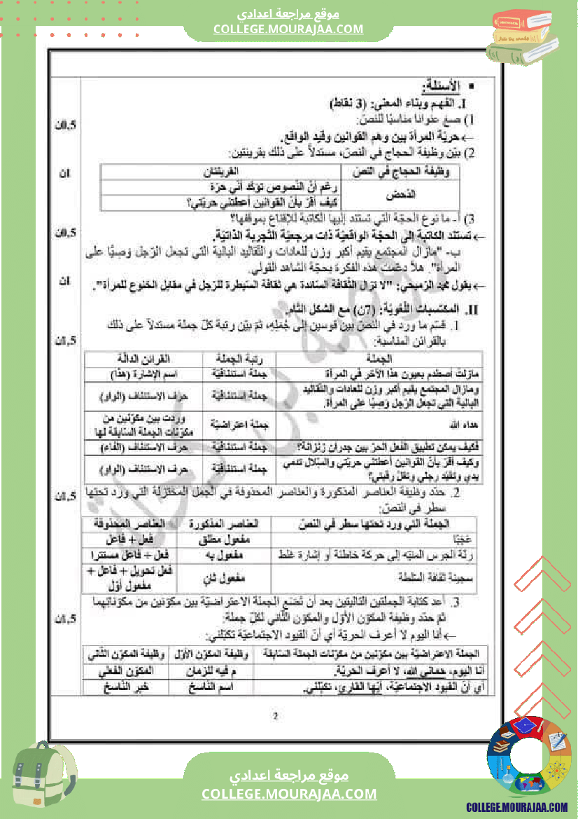 تاسعة_أساسي_مراجعة_الفرض_التاليفي_محور_المرأة_في_المجتمعات_المعاصرة