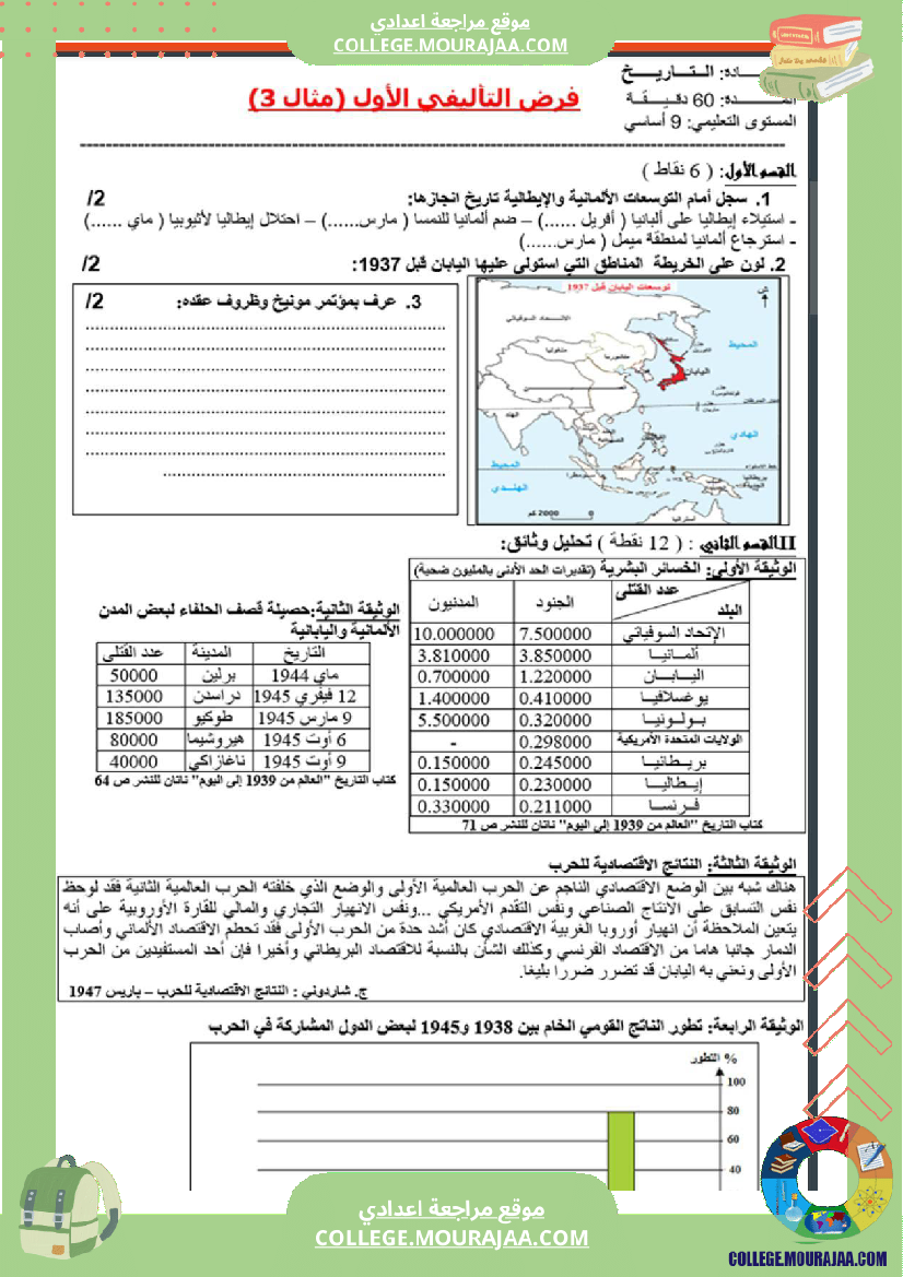 تاسعة_أساسي_تاريخ_الثلاثي_الأول_فروض_تأليفي_عدد_1_بالاصلاح