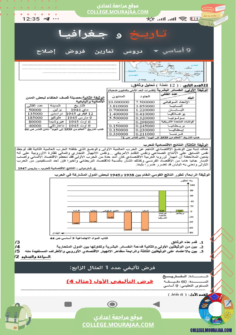 تاسعة_أساسي_تاريخ_الثلاثي_الأول_فروض_تأليفي_عدد_1_بالاصلاح