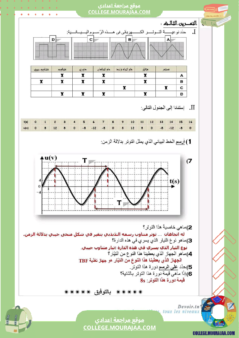 تاسعة أساسي علوم فيزيائية الثلاثي الأول فرض تأليفي عدد 1 بالاصلاح