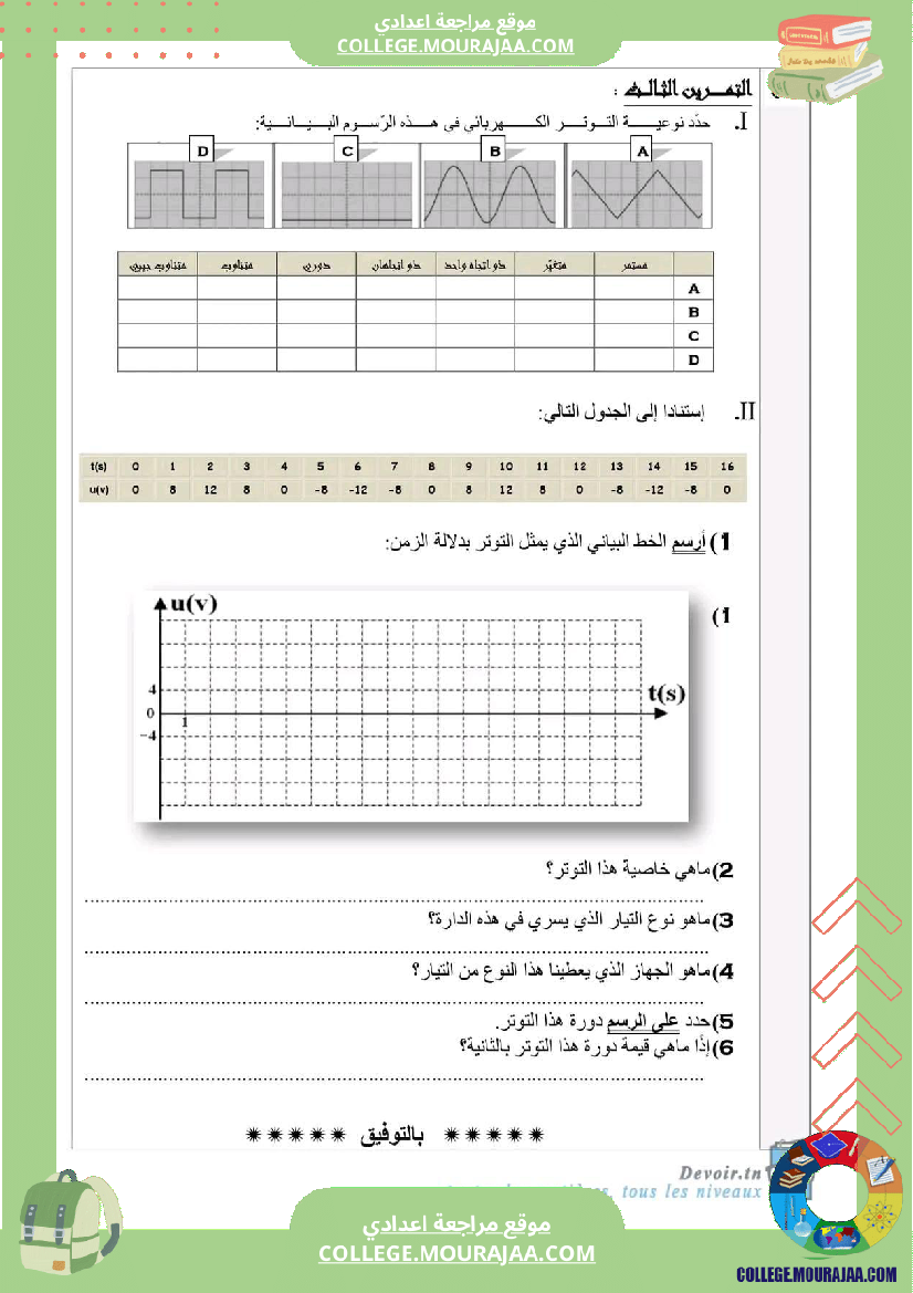 تاسعة أساسي علوم فيزيائية الثلاثي الأول فرض تأليفي عدد 1 بالاصلاح