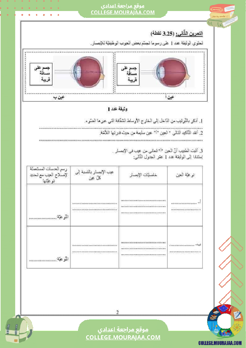 فرض تأليفي عدد 1 علوم الحياة و الأرض للسنوات التاسعة أساسي مرفق بالإصلاح 