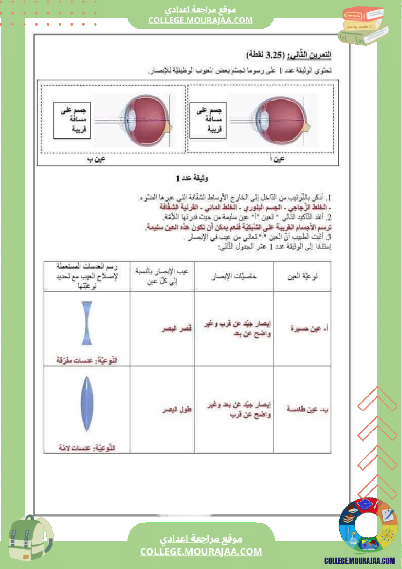 فرض تأليفي عدد 1 علوم الحياة و الأرض للسنوات التاسعة أساسي مرفق بالإصلاح 