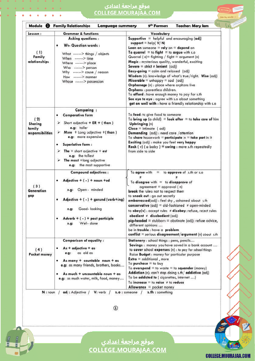 9eme annee anglais 1er trimestre module 1 family life grammer and vocabulary