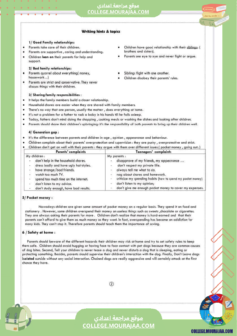 9eme annee anglais 1er trimestre module 1 family life grammer and vocabulary