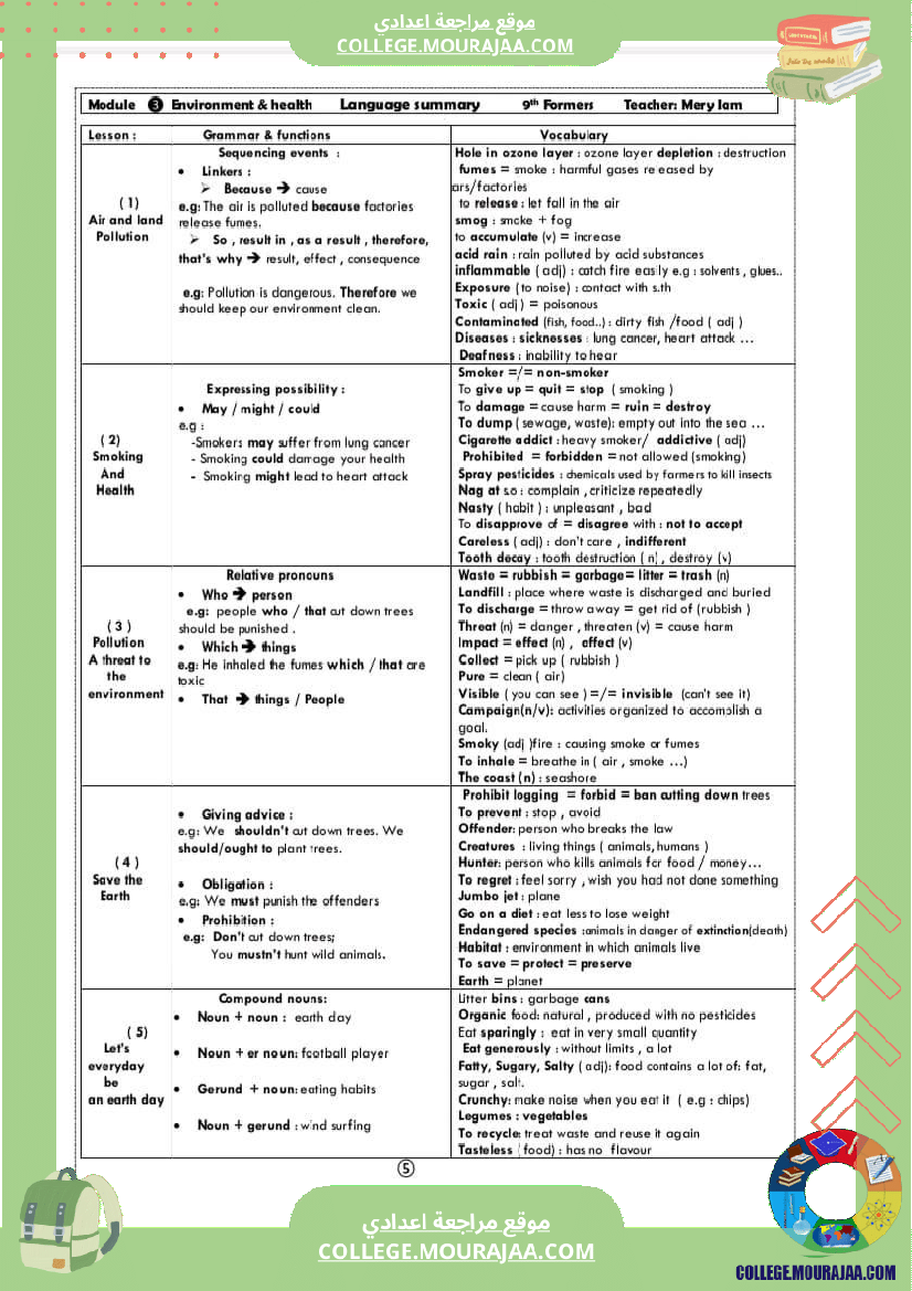 تاسعة_أساسي_ملخص_انقليزية_كامل_السنة