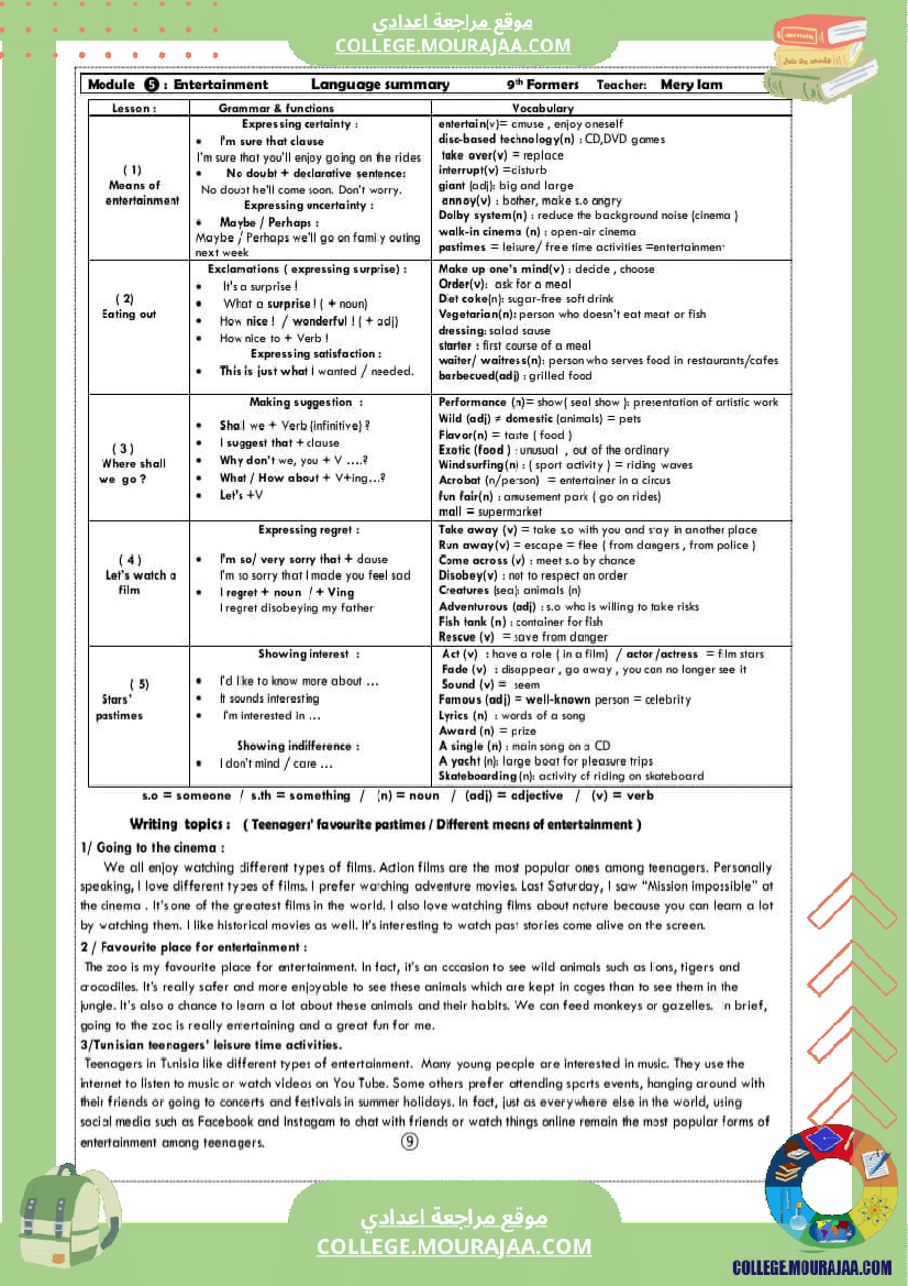 تاسعة_أساسي_ملخص_انقليزية_كامل_السنة