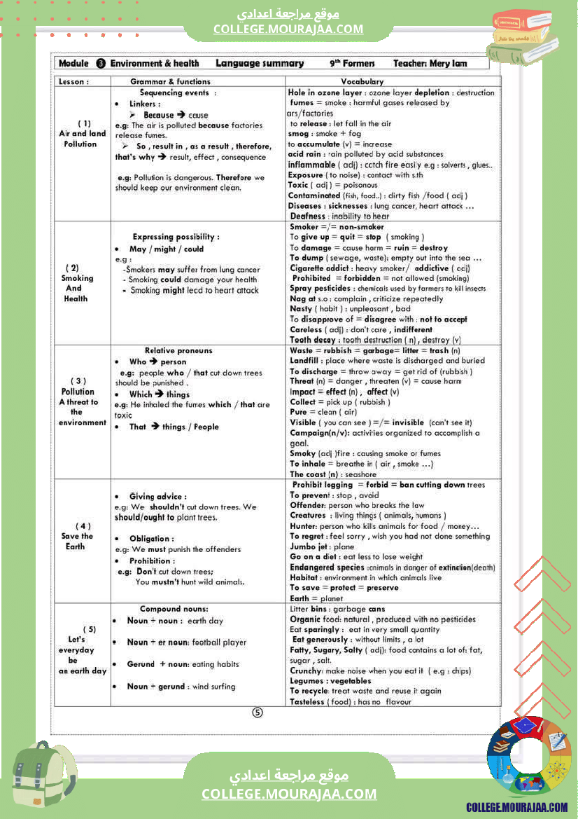 تاسعة_أساسي_ملخصات_انقليزية_و_فرنسية_عام_كامل