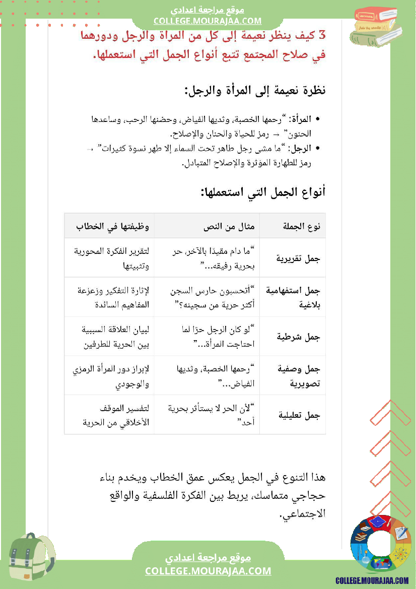 تاسعة_أساسي_شرح_نص_طريق_الحرية