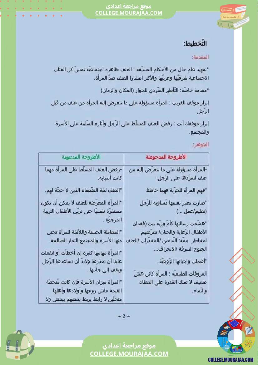 تاسعة_أساسي_عربية_محور_المرأة_في_المجتمعات_المعاصرة_انشاء