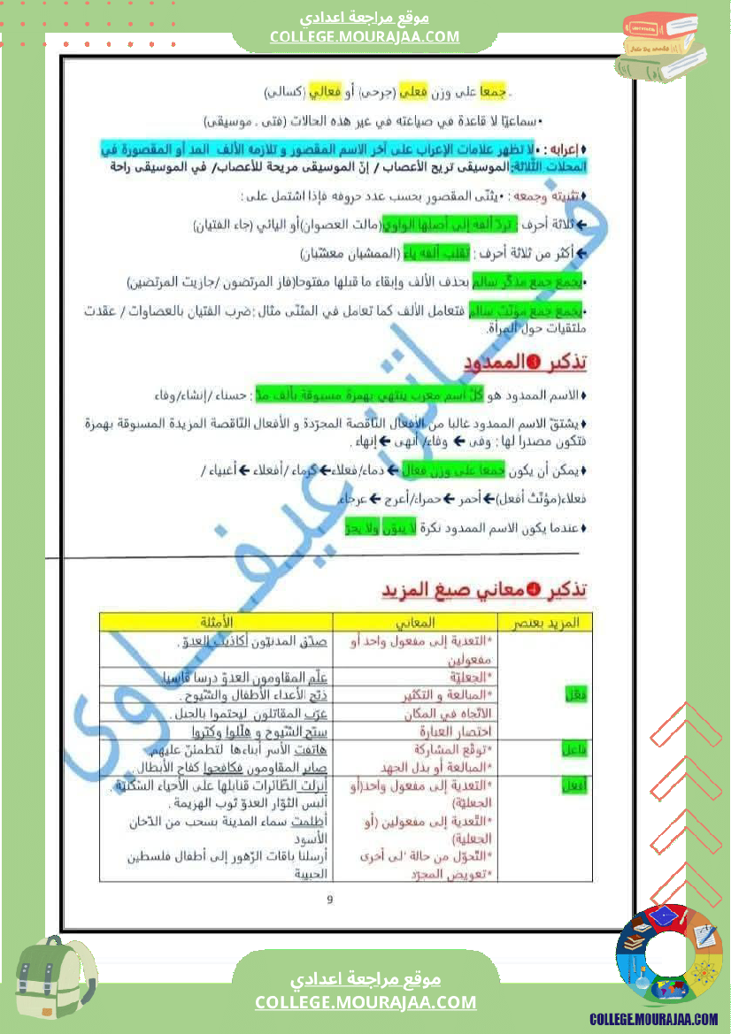 تاسعة_أساسي_عربية_ملخص_عام_كامل